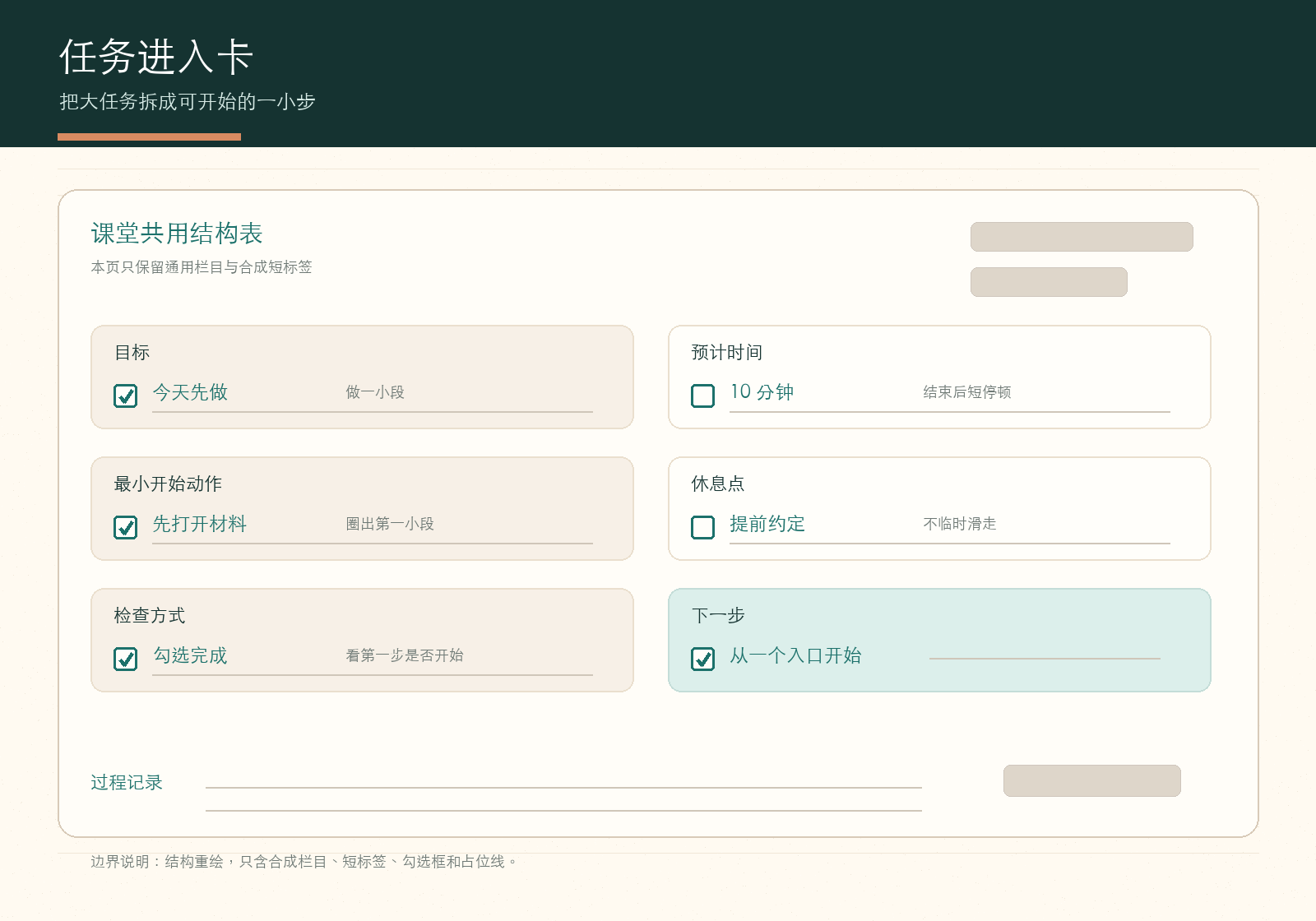 任务进入卡脱敏示意图